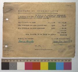 Trabajos de costura