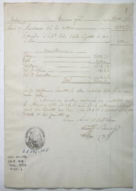 Razón de Tesorería General