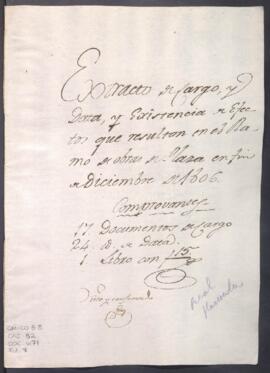 Extracto general de cuentas