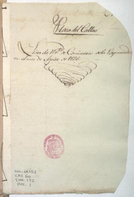 Lista de revista