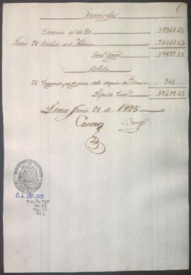 Razón diaria de ingresos y egresos