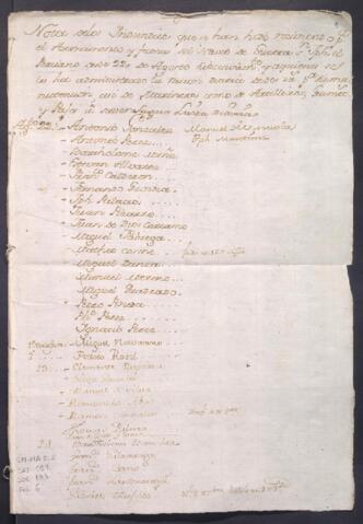 Open original Digitaal object