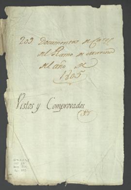 Documentos de cargo