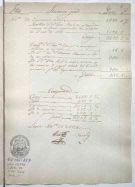 Razón de Tesorería General