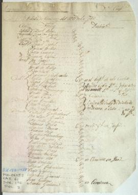 Lista de revista