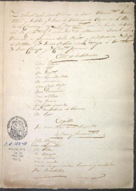 Inventario de bienes de Hacienda Caqui