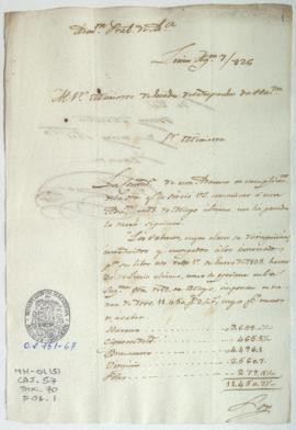 Razón de tabacos