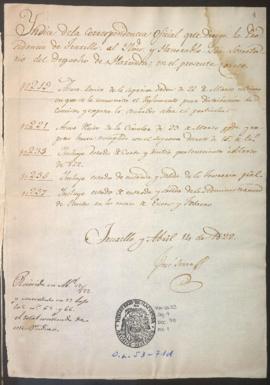 Índice de correspondencia