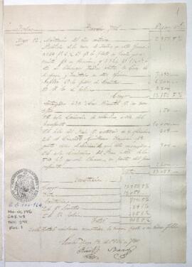 Razón de Tesorería General