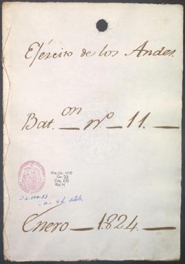 Lista de revista