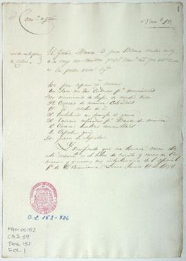 Recepción de prendas de vestuario