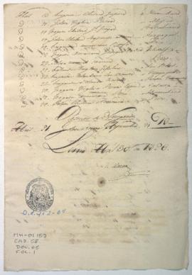 Razón de licencias de buques