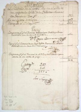 Comprobantes de cuenta