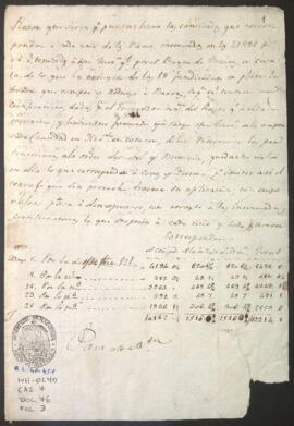 Entrega de dinero
