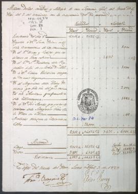 Entradas y salidas de dinero