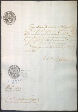 Relación de empleados