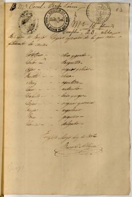 Testimonio de condena