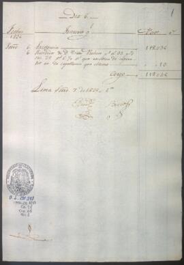 Razón diaria de ingresos y egresos