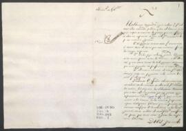 Apertura de empréstito