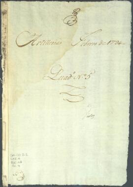 Documentos Contables