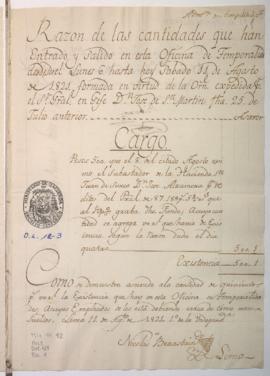 Estado de cuentas
