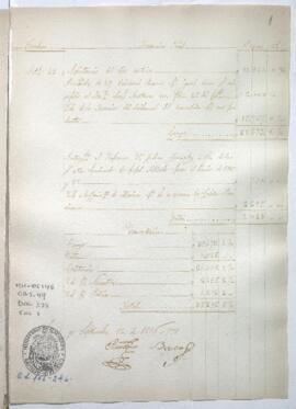 Razón de Tesorería General