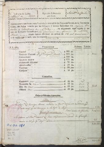 Open original Document numérique