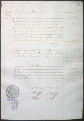 Razón diaria de ingresos y egresos