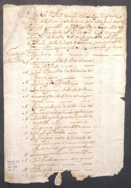 Documentos de cargo