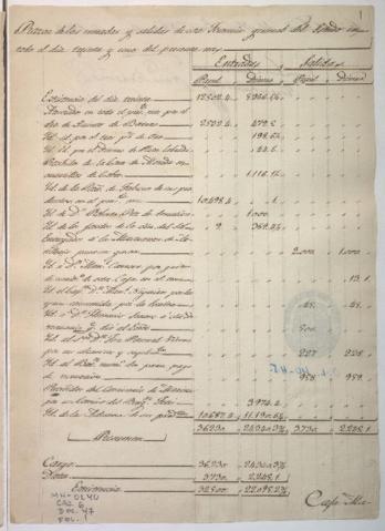 [T]Open original Document numérique[/T]