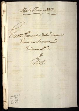 Documentos contables