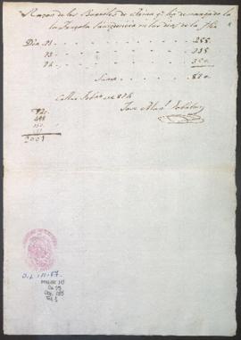 Carga de barco