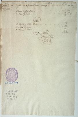 Razón de pago