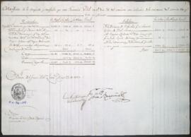 Entradas y salidas de dinero