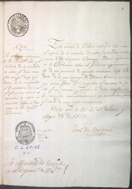 Producción de cobre