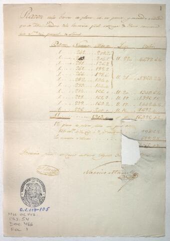 Open original Digitaal object