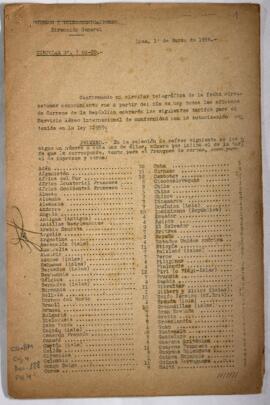 Circular sobre el costo de las nuevas tasas postales