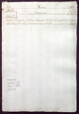 Open original Document numérique