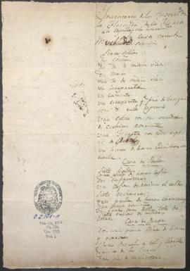 Inventario de Hacienda La Huaca