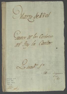 Documentos contables