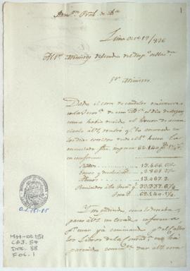 Importe de caudal guardado