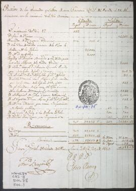 Entradas y salidas de dinero