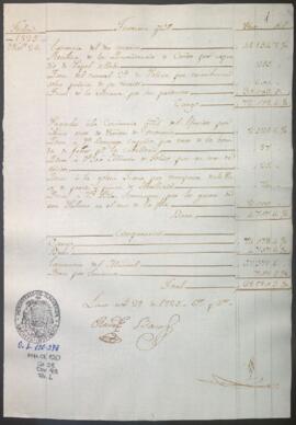 Razón diaria de ingresos y egresos