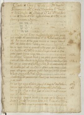 Cuentas de cargo y data