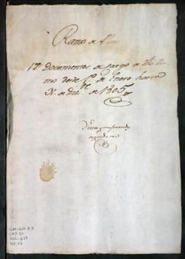 Documentos de cargo