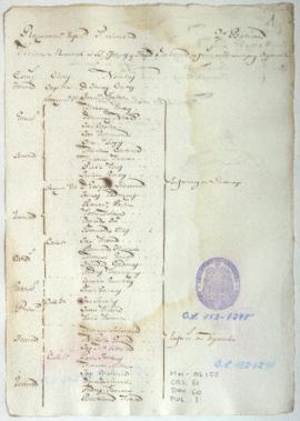 Relación de oficiales enfermos