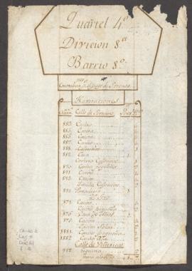 Documentos contables