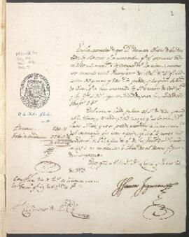 Presupuesto de vestuario