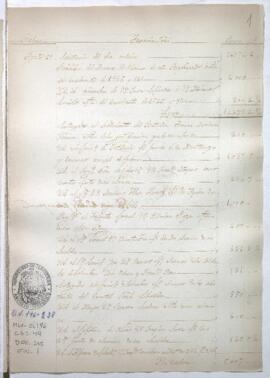 Razón de Tesorería General