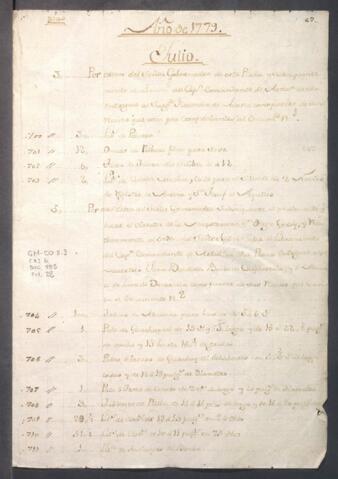 Open original Document numérique